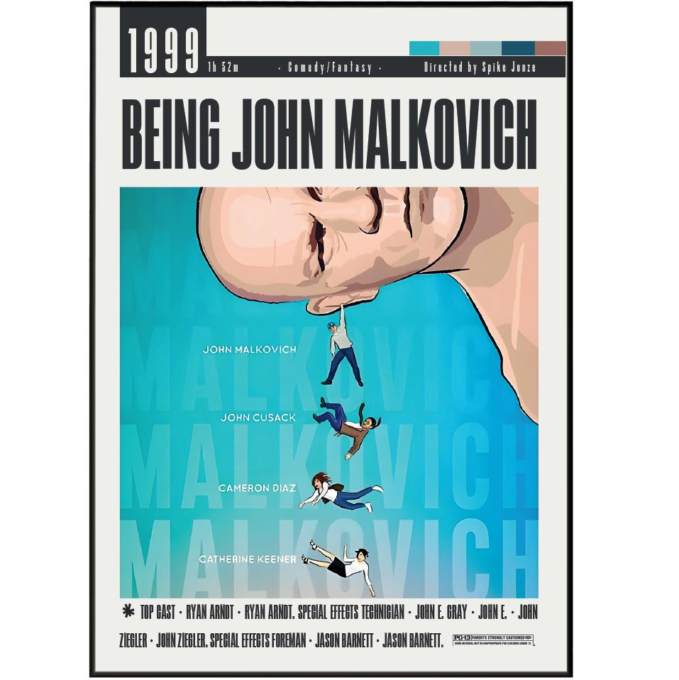 Being John Malkovich (1999) Movie Poster