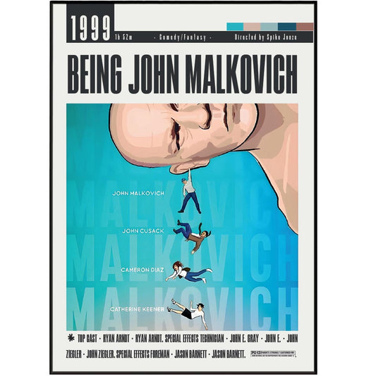 Being John Malkovich (1999) Movie Poster