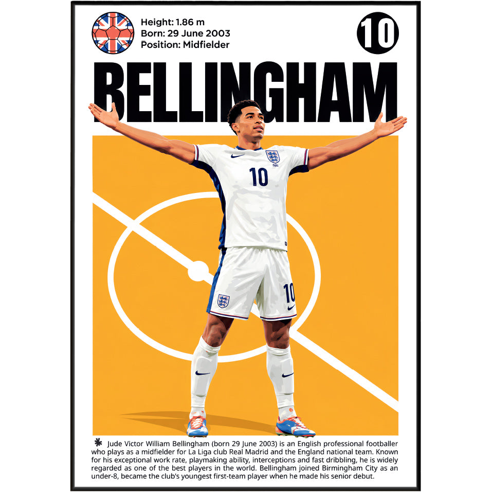 Jude Bellingham Poster poster print UK – 98types