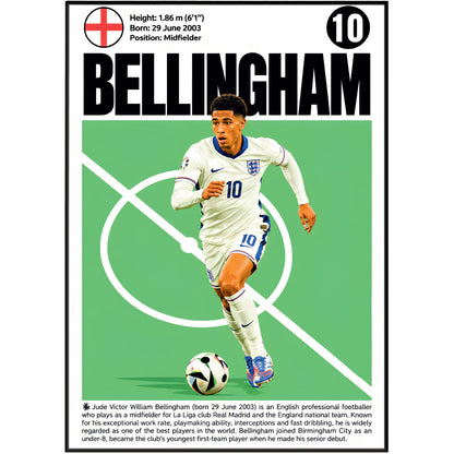 Jude Bellingham Poster poster print, view 2 – 98types