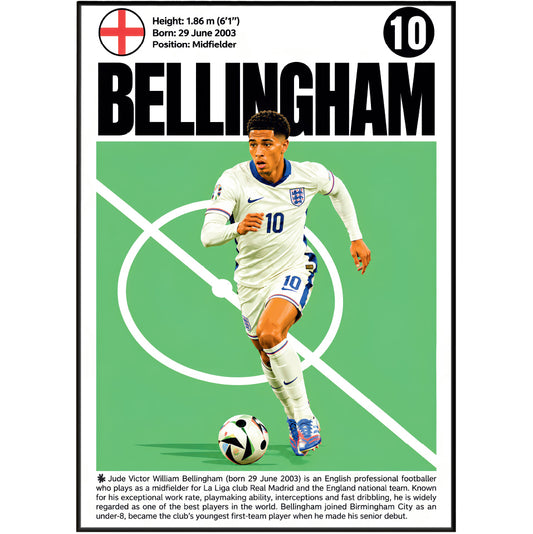 Jude Bellingham Poster poster print, view 2 – 98types