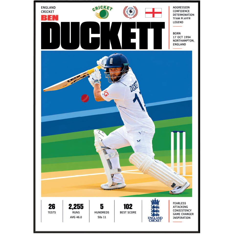 Ben Duckett cricket poster wall art print by 98types