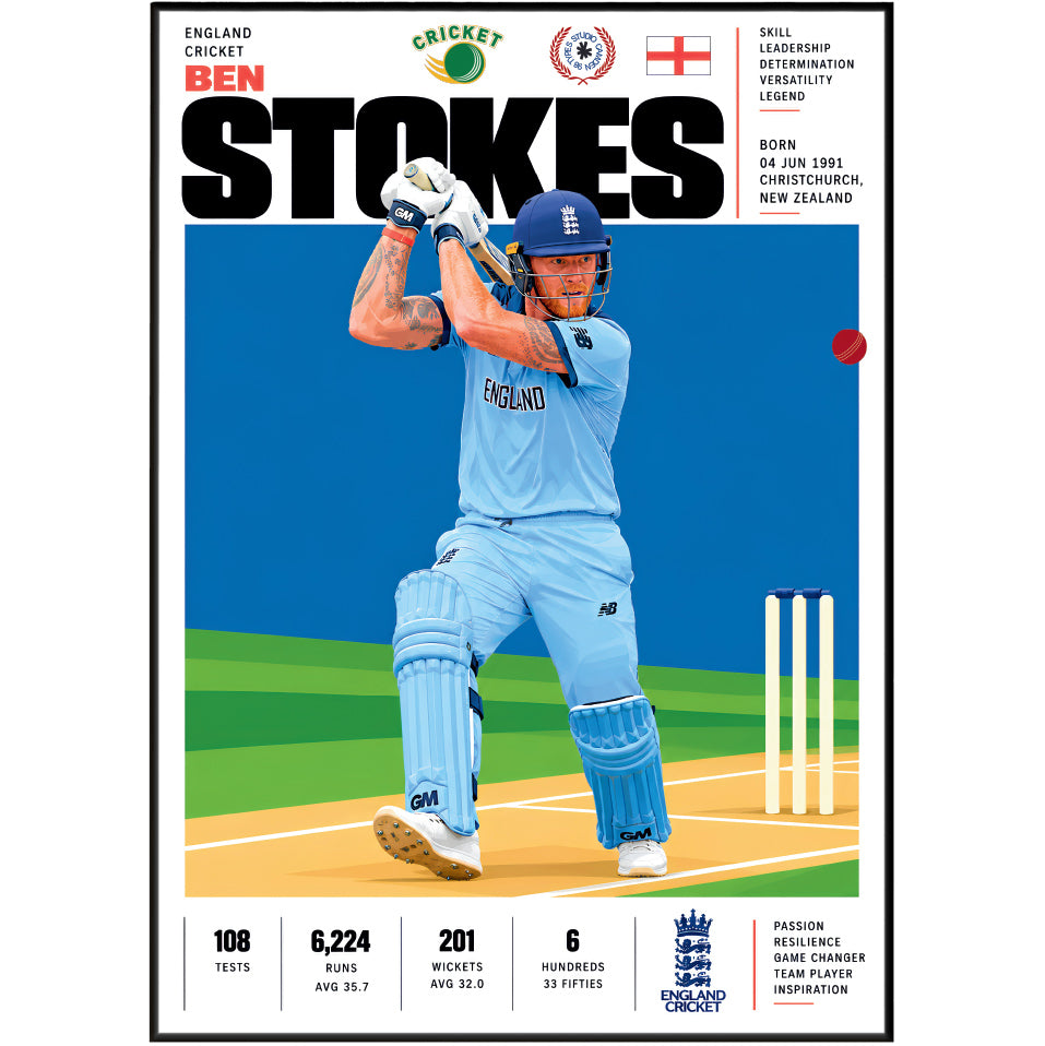 Ben Stokes cricket poster wall art print by 98types