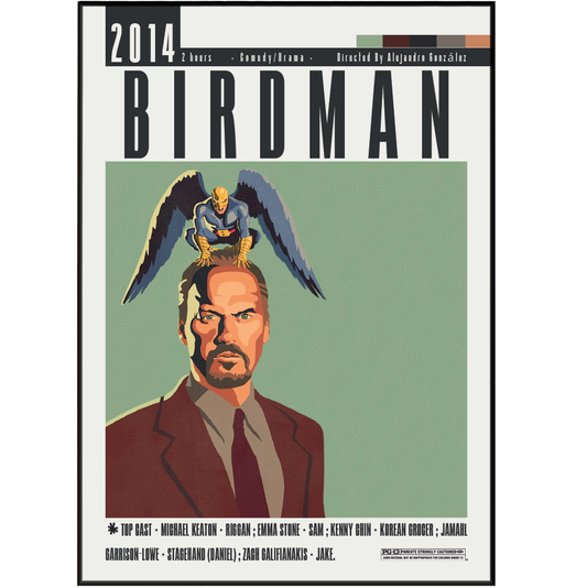 Birdman (2014) Movies Posters