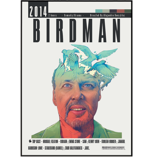 Birdman (2014) Movie Posters