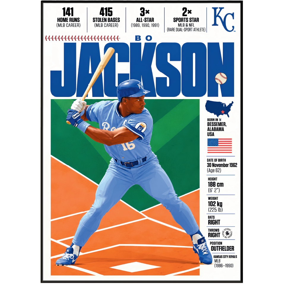 Bo Jackson poster, Kansas City Royals baseball wall art print in a games room - 98types