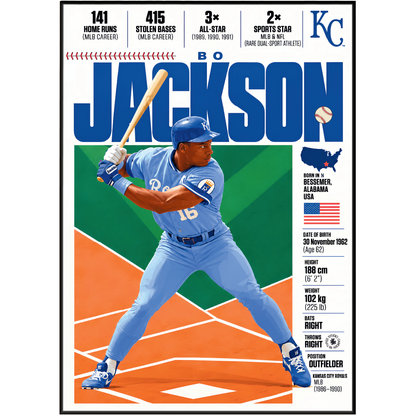 Bo Jackson poster, Kansas City Royals baseball wall art print in a games room - 98types