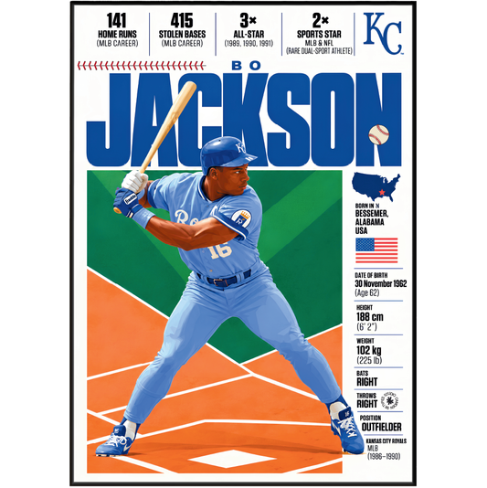 Bo Jackson poster, Kansas City Royals baseball wall art print in a games room - 98types