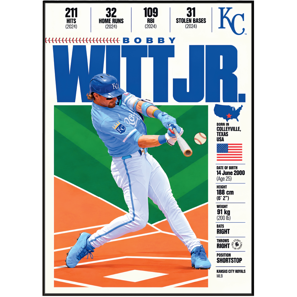 Bobby Witt Jr. poster, Kansas City Royals baseball wall art print in a man cave - 98types