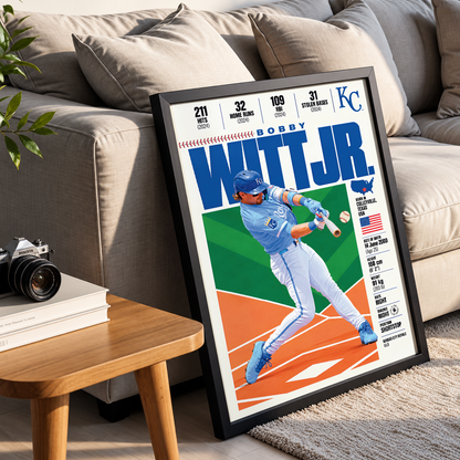 Bobby Witt Jr. poster, Kansas City Royals baseball wall art print in a man cave - 98types