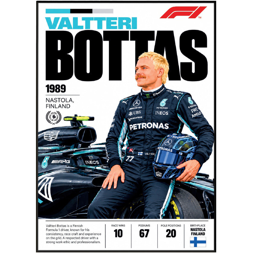 Valtteri Bottas Formula 1 poster – Flying Finn F1 wall art by 98types