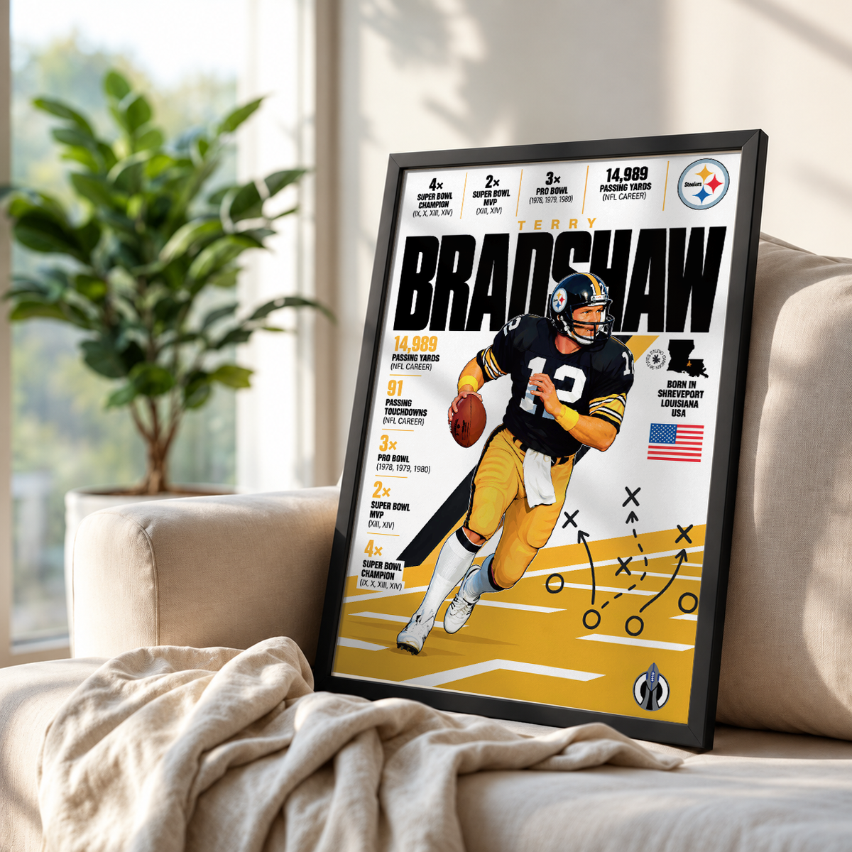 Terry Bradshaw Steelers Legend in Motion poster, vintage NFL action wall art print - 98types