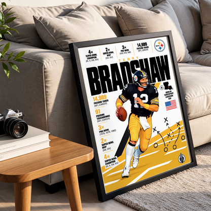 Terry Bradshaw Steelers Legend in Motion poster, vintage NFL action wall art print - 98types