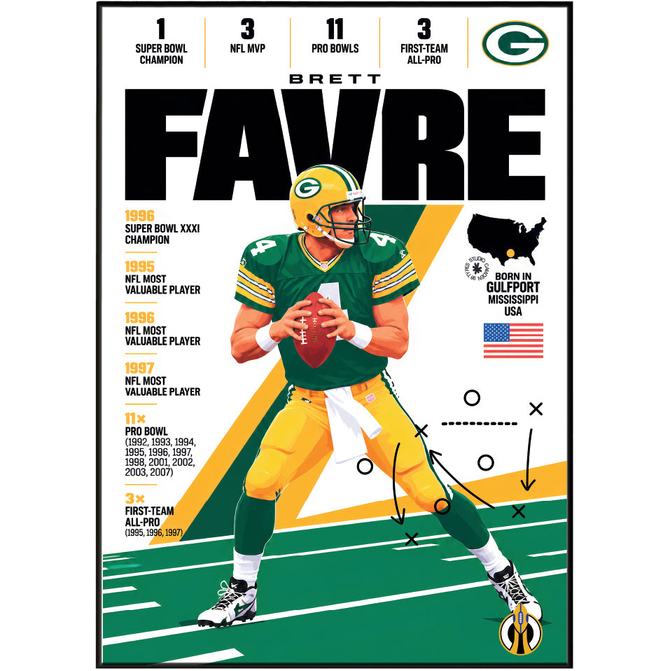 Brett Favre poster, Green Bay Packers NFL wall art print in a boy's bedroom - 98types
