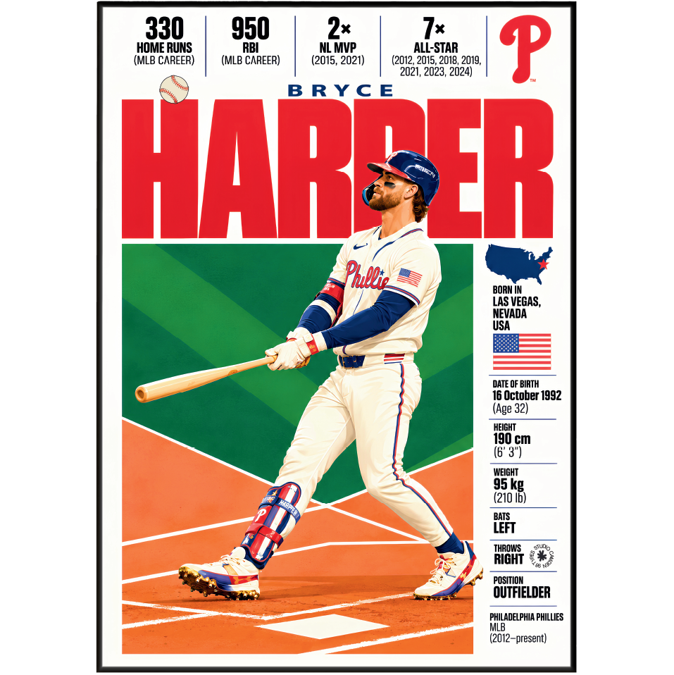 Bryce Harper poster, Philadelphia Phillies baseball wall art print in a home office - 98types