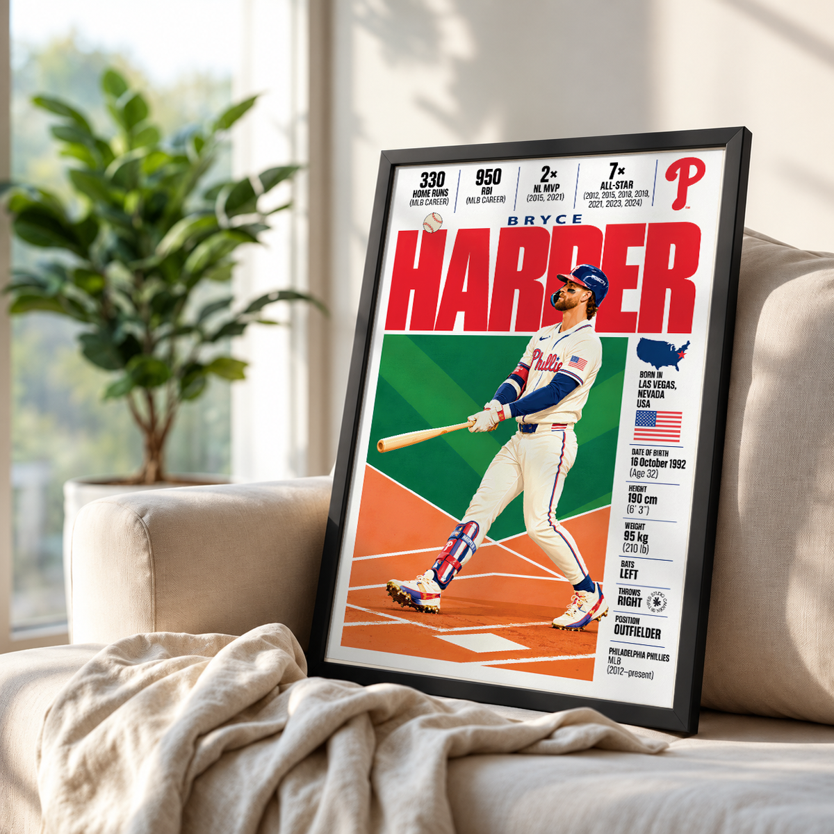 Bryce Harper poster, Philadelphia Phillies baseball wall art print in a home office - 98types