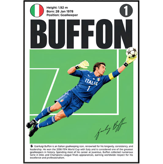 Gianluigi Buffon Poster poster print UK – 98types