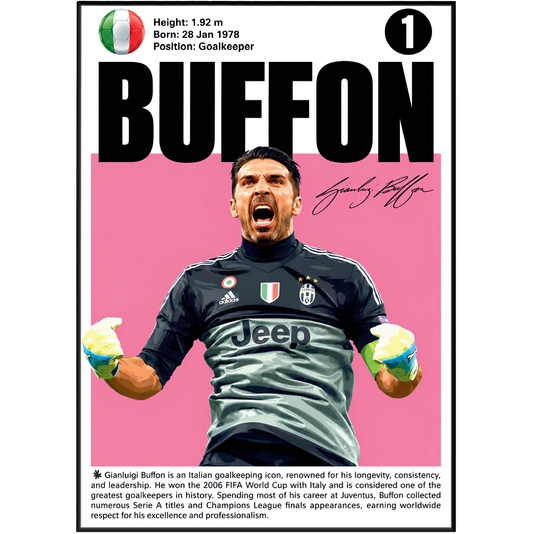 Gianluigi Buffon Poster poster print, view 2 – 98types