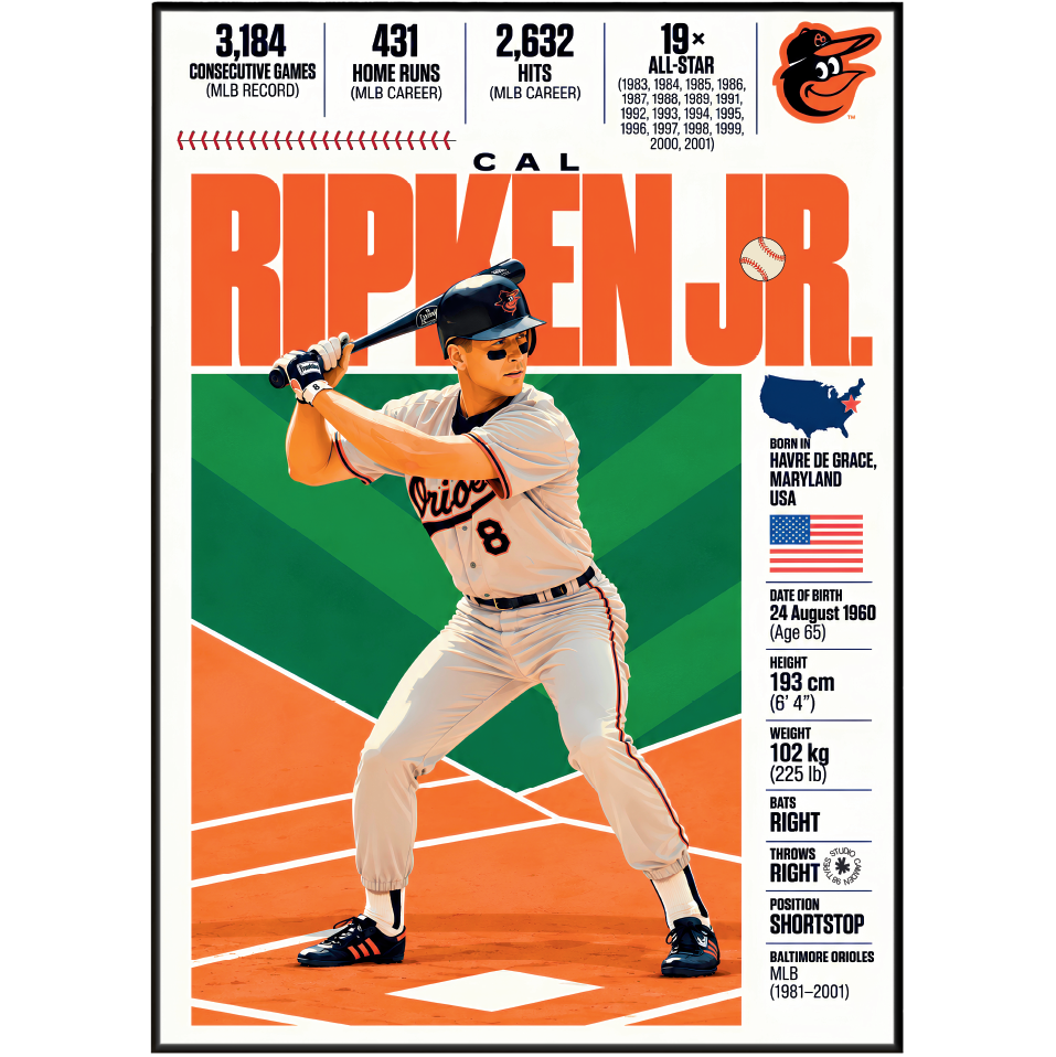 Cal Ripken Jr. poster, Baltimore Orioles baseball wall art print in a living room - 98types