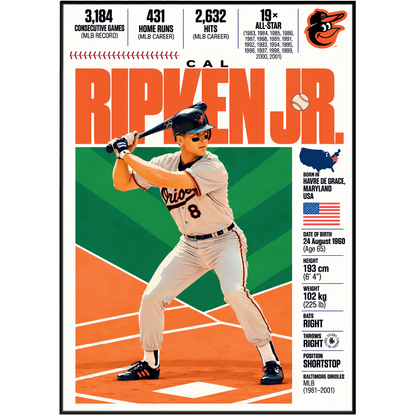 Cal Ripken Jr. poster, Baltimore Orioles baseball wall art print in a living room - 98types