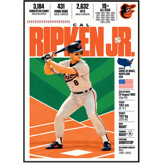 Cal Ripken Jr. poster, Baltimore Orioles baseball wall art print in a living room - 98types