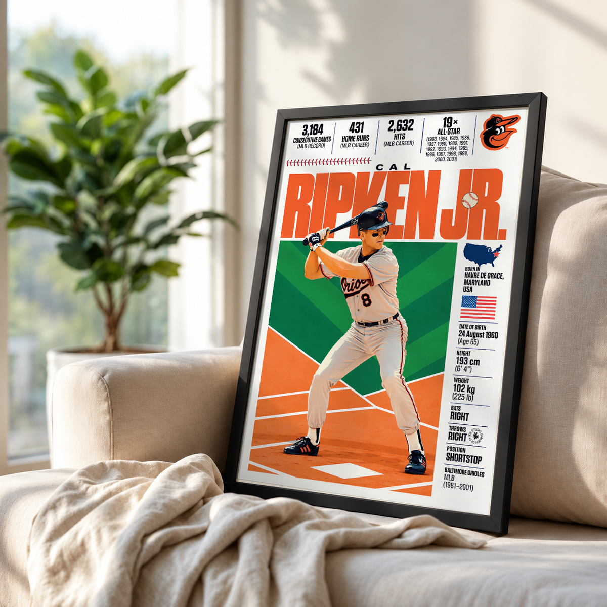 Cal Ripken Jr. poster, Baltimore Orioles baseball wall art print in a living room - 98types
