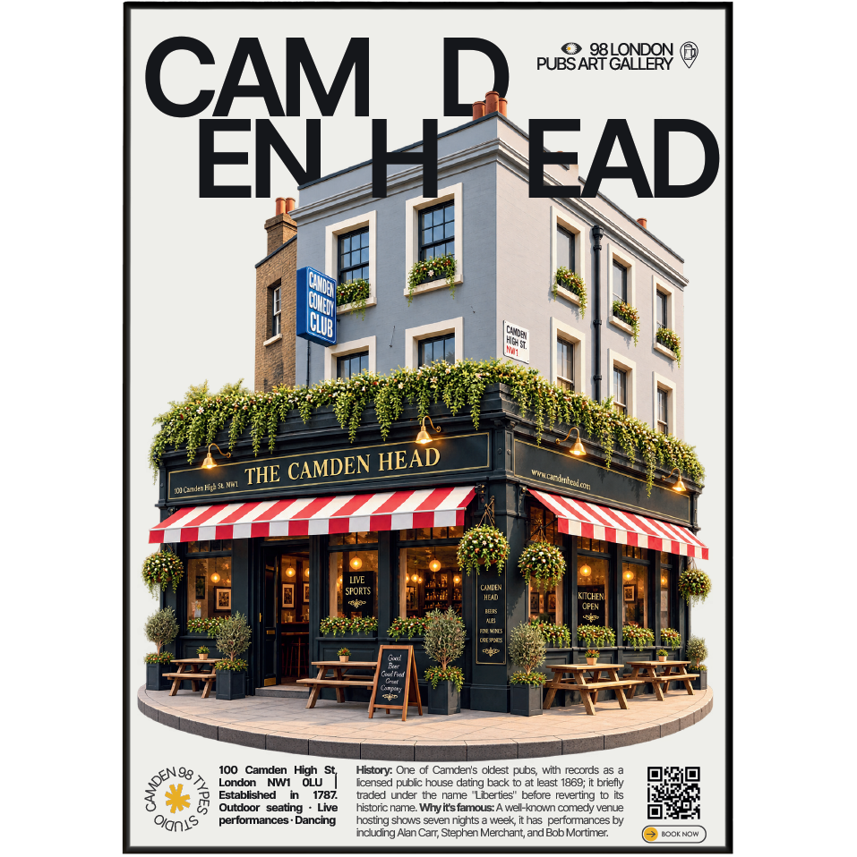 Custom London Pub Poster | Gift Idea | Favourite Pub Poster