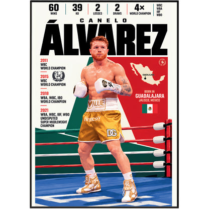 Canelo Álvarez poster, Mexican boxing wall art print in a home office - 98types