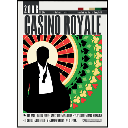 Casino Royale (2006) Movie Posters