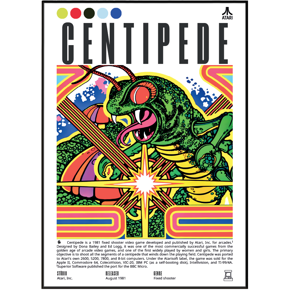 Centipede 1980 classic arcade poster — Atari shooter mushrooms blaster retro wall art print UK
