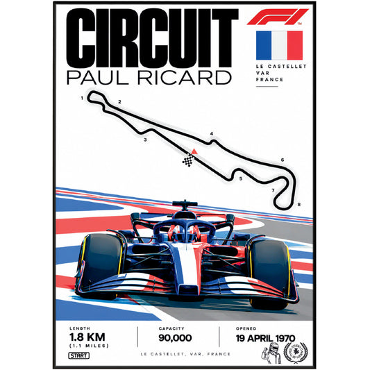 Circuit Paul Ricard Le Castellet French Grand Prix F1 track poster