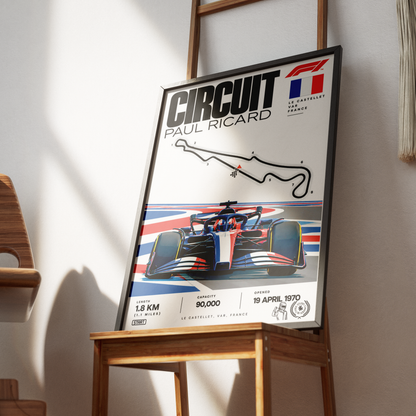 Circuit Paul Ricard Le Castellet French Grand Prix F1 track poster