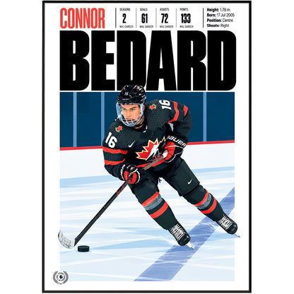 Connor Bedard poster, Chicago Blackhawks NHL ice hockey wall art print in a games room - 98types