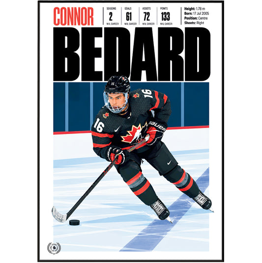 Connor Bedard poster, Chicago Blackhawks NHL ice hockey wall art print in a games room - 98types