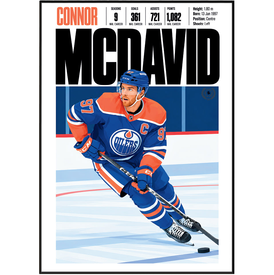 Connor McDavid poster, Edmonton Oilers NHL ice hockey wall art print in a man cave - 98types