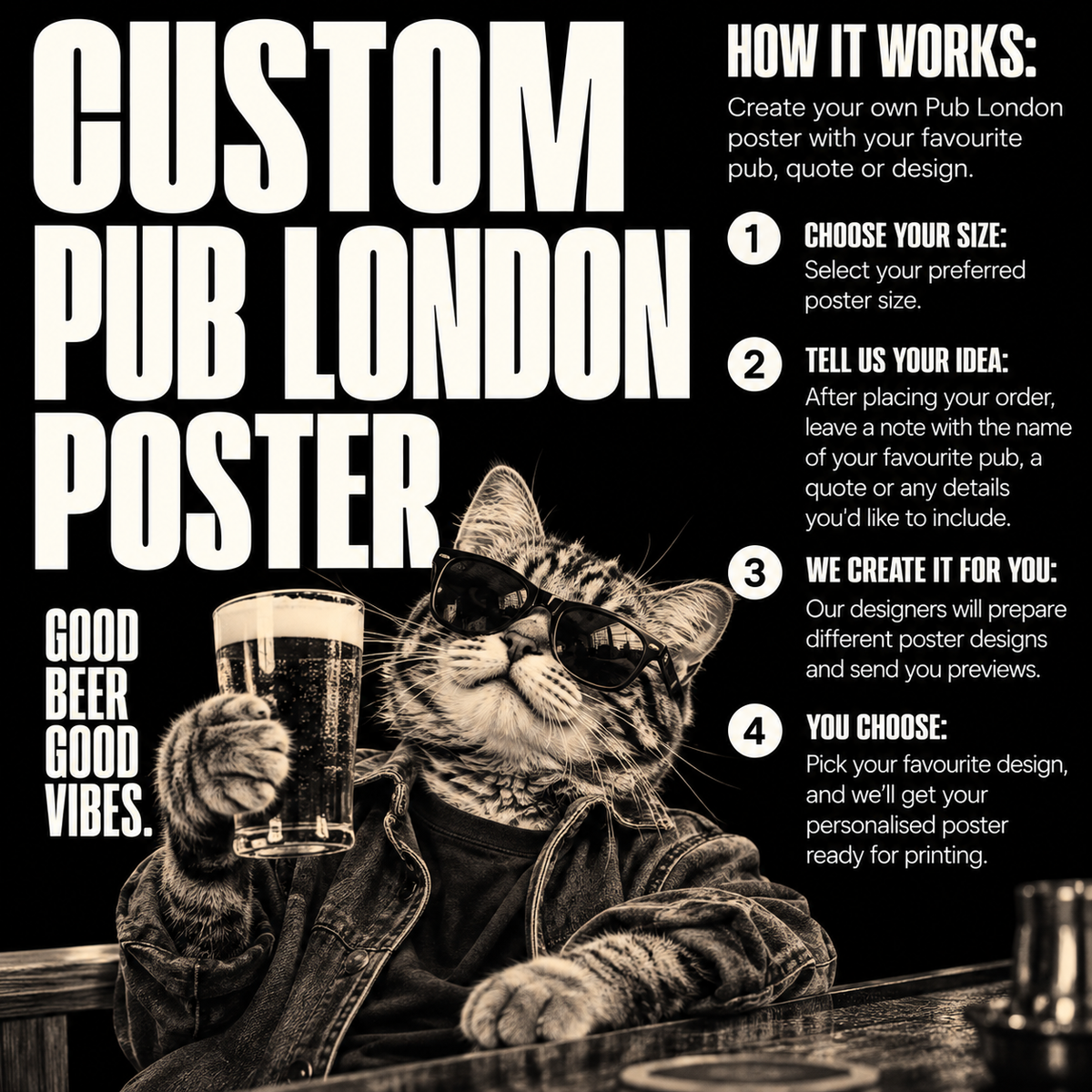Custom London Pub Poster | Gift Idea | Favourite Pub Poster