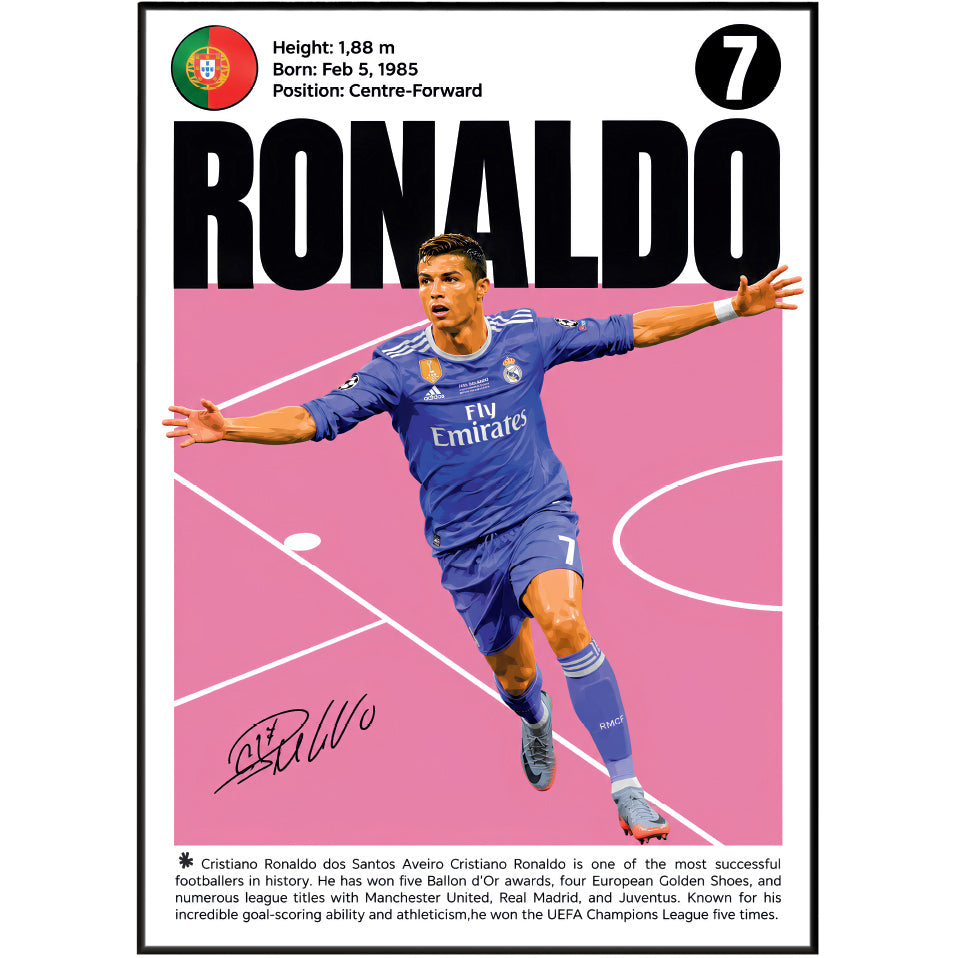 Cristiano Ronaldo Poster poster print, view 3 – 98types