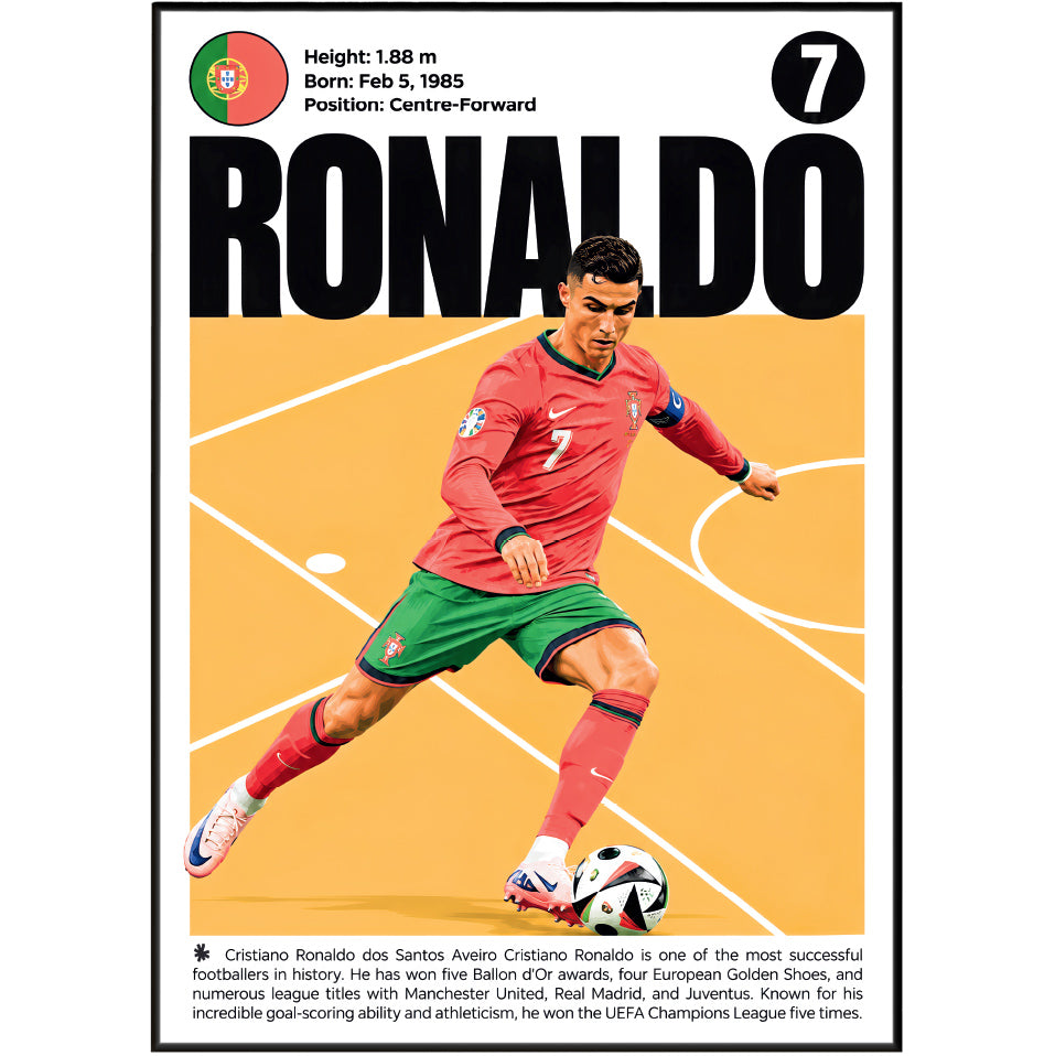Cristiano Ronaldo Poster poster print, view 2 – 98types