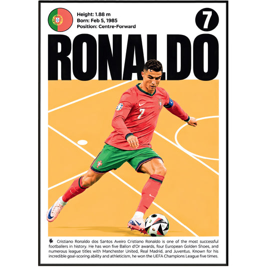 Cristiano Ronaldo Poster poster print, view 2 – 98types