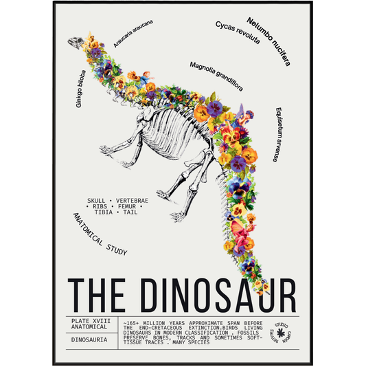 Vintage dinosaur natural history print UK — Dinosauria botanical archive wall art 260gsm printed in England Camden Market

