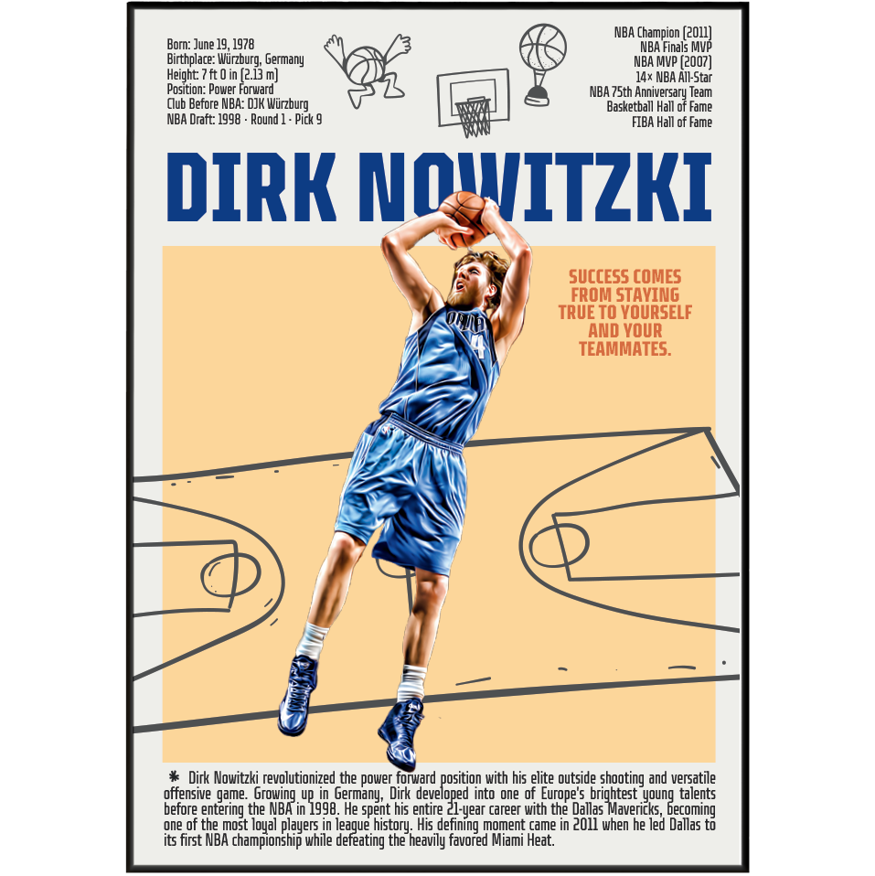Dirk Nowitzki basketball poster — Dallas Mavericks German legend 2011 champion minimalist wall art print UK