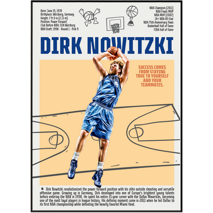 Dirk Nowitzki basketball poster — Dallas Mavericks German legend 2011 champion minimalist wall art print UK