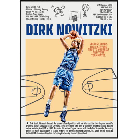 Dirk Nowitzki basketball poster — Dallas Mavericks German legend 2011 champion minimalist wall art print UK