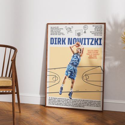 Dirk Nowitzki basketball poster — Dallas Mavericks German legend 2011 champion minimalist wall art print UK