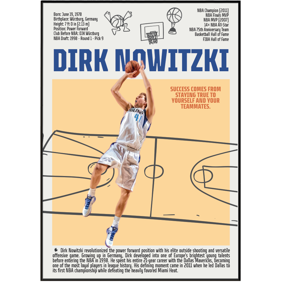 Dirk Nowitzki basketball poster — Dallas Mavericks German legend 2011 champion minimalist wall art print UK