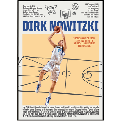 Dirk Nowitzki basketball poster — Dallas Mavericks German legend 2011 champion minimalist wall art print UK