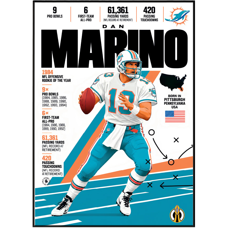 Dan Marino poster, Miami Dolphins NFL wall art print in a boy's bedroom - 98types
