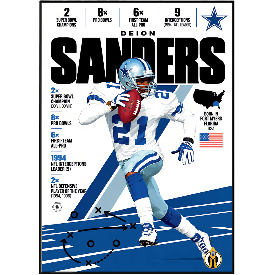 Deion Sanders poster, Dallas Cowboys NFL wall art print in a boy's bedroom - 98types