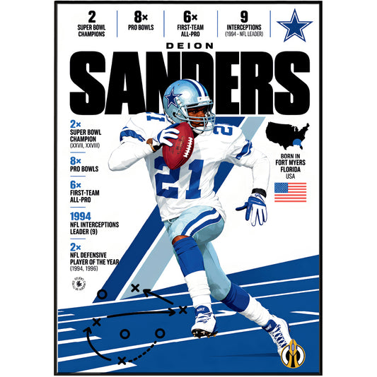 Deion Sanders poster, Dallas Cowboys NFL wall art print in a boy's bedroom - 98types