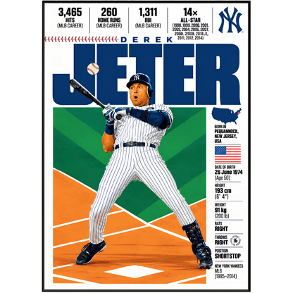 Derek Jeter poster, New York Yankees baseball wall art print in a bedroom - 98types
